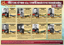 Стенгазета «Советские летчики-асы, герои ВОВ»