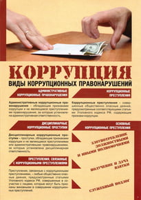 Плакат «Виды коррупционных правонарушений»