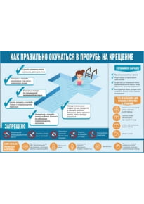 Плакат «Как правильно окунаться в прорубь на Крещение»