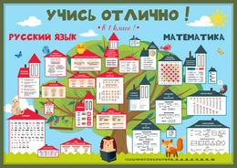 Обучающий плакат «В первый класс, русский язык и математика