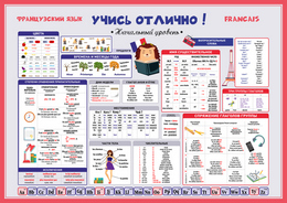 Обучающий плакат «Учись отлично. Французский язык, начальный уровень»